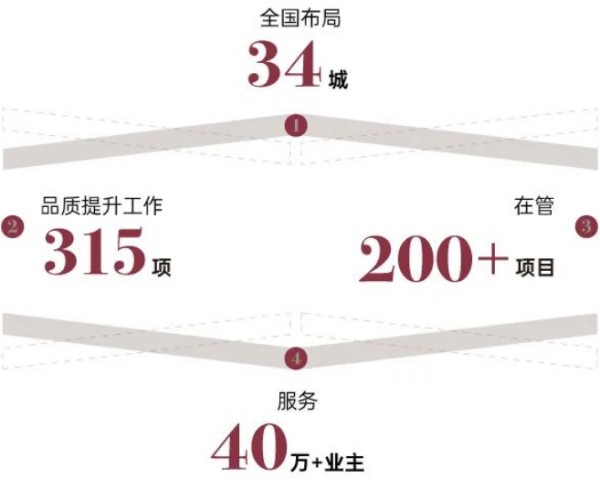 ͼƬ 12.JPG